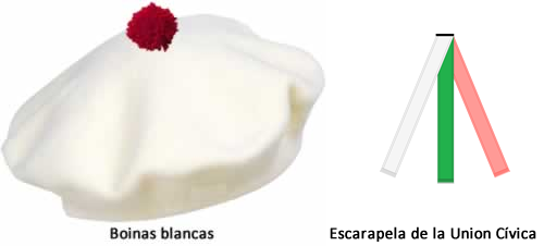 boinas blancas y escarapela de la union civica